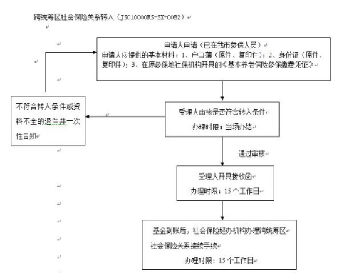 2024Ͼ籣ذת(ϲ)