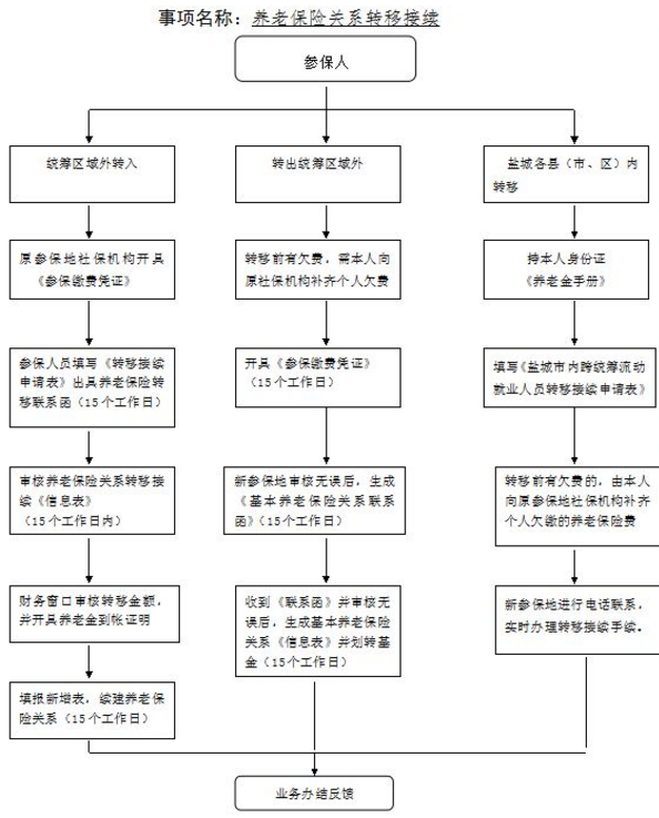 2024γ籣ذת(ϲ)