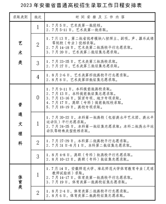 2024갲ո߿־ԸÿԲѯ¼ȡ